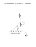 METHOD AND SYSTEM FOR ELECTROCHEMICAL REMOVAL OF NITRATE AND AMMONIA diagram and image