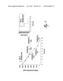 METHOD AND SYSTEM FOR ELECTROCHEMICAL REMOVAL OF NITRATE AND AMMONIA diagram and image