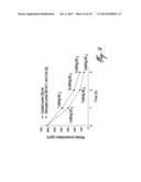 METHOD AND SYSTEM FOR ELECTROCHEMICAL REMOVAL OF NITRATE AND AMMONIA diagram and image