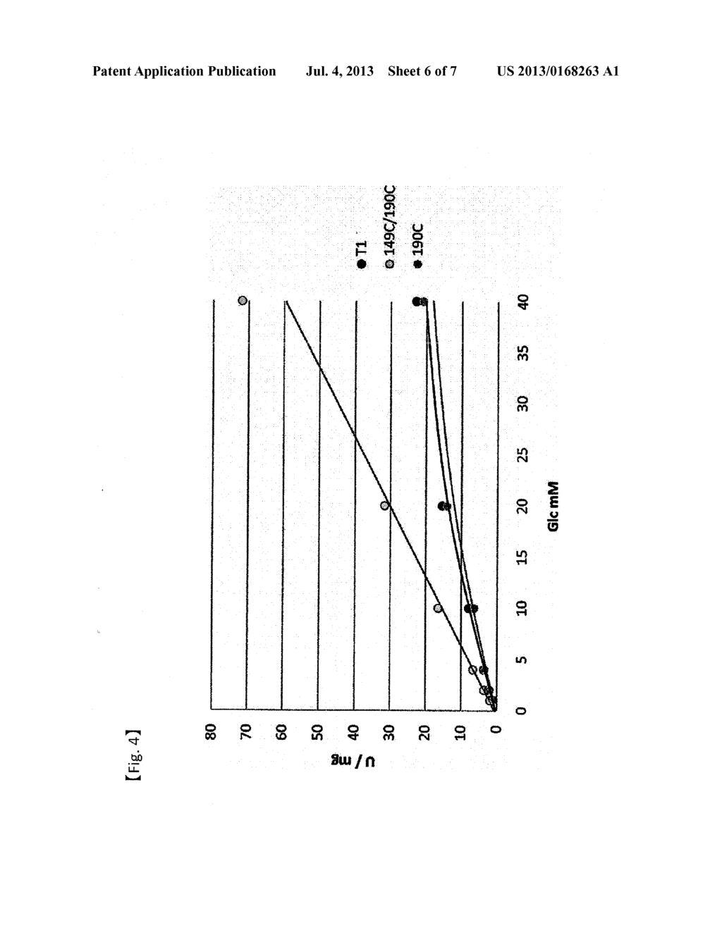 GLUCOSE DEHYDROGENASE - diagram, schematic, and image 07