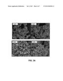 SYNTHESIS OF COPPER OXIDE- DOPED ZINC-OXIDE NANOPARTICLES AND THEIR USE diagram and image