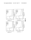 SYNTHESIS OF COPPER OXIDE- DOPED ZINC-OXIDE NANOPARTICLES AND THEIR USE diagram and image