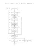 MEDICAMENT DISPENSING MACHINE diagram and image