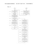 MEDICAMENT DISPENSING MACHINE diagram and image