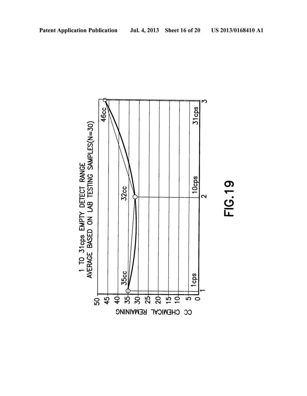 LIQUID DISPENSING SYSTEMS ENCOMPASSING GAS REMOVAL - diagram, schematic, and image 17