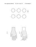 FORENSIC GLOVE diagram and image