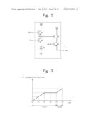 CMOS IMAGE SENSOR AND OPERATING METHOD THEREOF diagram and image