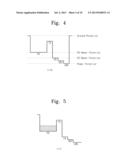 CMOS IMAGE SENSOR AND OPERATING METHOD THEREOF diagram and image