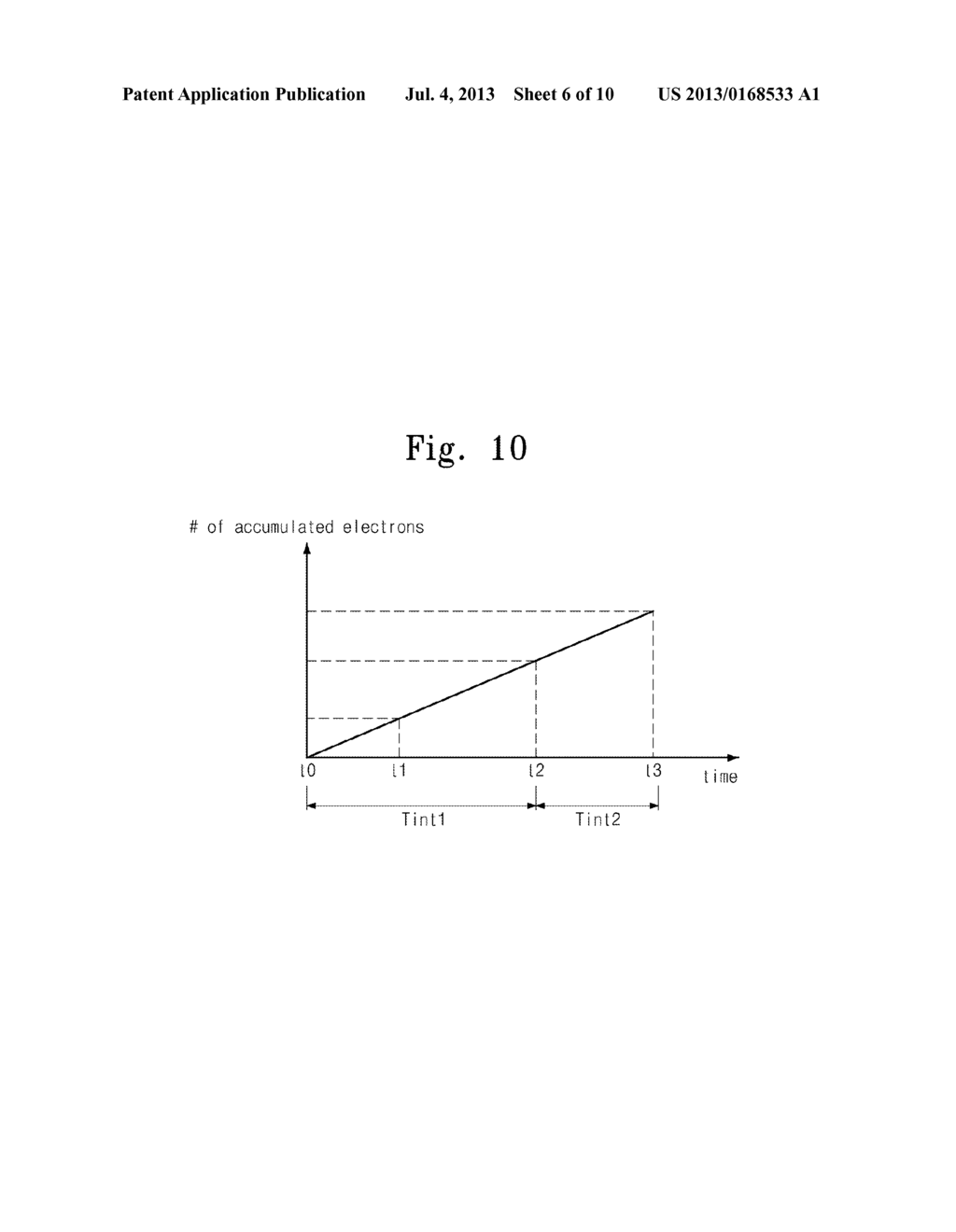 CMOS IMAGE SENSOR AND OPERATING METHOD THEREOF - diagram, schematic, and image 07