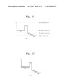 CMOS IMAGE SENSOR AND OPERATING METHOD THEREOF diagram and image