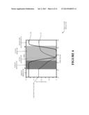 TIME-DELAY INTEGRATION THROUGH REDUCTION OF DELAY BETWEEN SUBSEQUENT     CAPTURE OPERATIONS OF A LIGHT-DETECTION DEVICE diagram and image