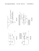 Neutron Generator and Method of Use diagram and image