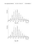 Method of Mass Spectrometry and Mass Spectrometer Using Peak Deconvolution diagram and image