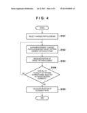 DRAWING APPARATUS, AND METHOD OF MANUFACTURING ARTICLE diagram and image