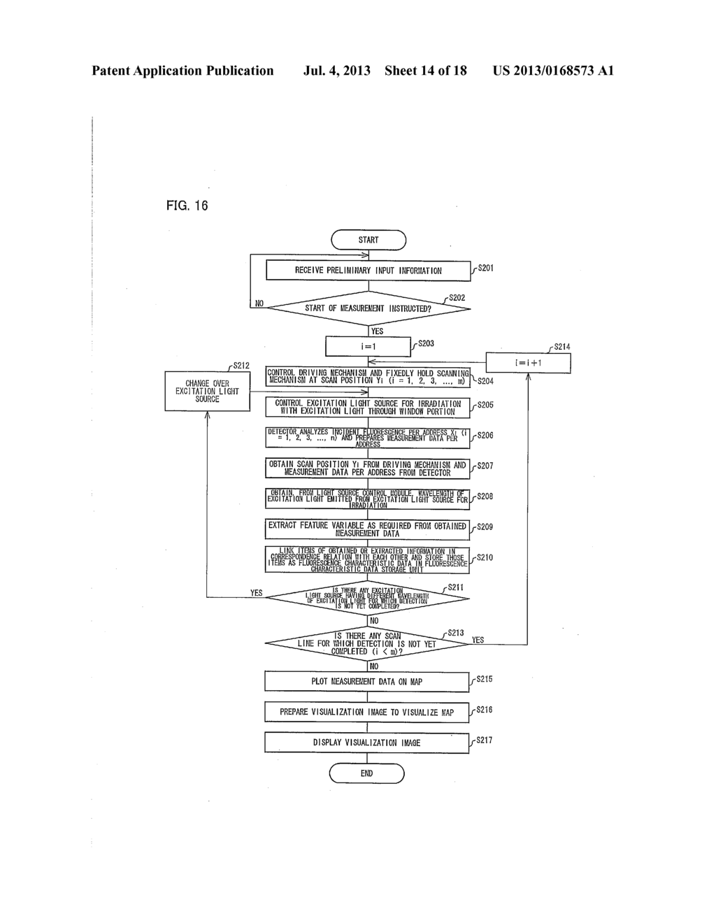 MEASURING DEVICE, MEASURING SYSTEM, MEASURING METHOD, CONTROL PROGRAM, AND     RECORDING MEDIUM - diagram, schematic, and image 15