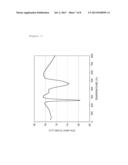 PRECURSOR, PROCESS FOR PRODUCTION OF PRECURSOR, PROCESS FOR PRODUCTION OF     ACTIVE MATERIAL, AND LITHIUM ION SECONDARY BATTERY diagram and image