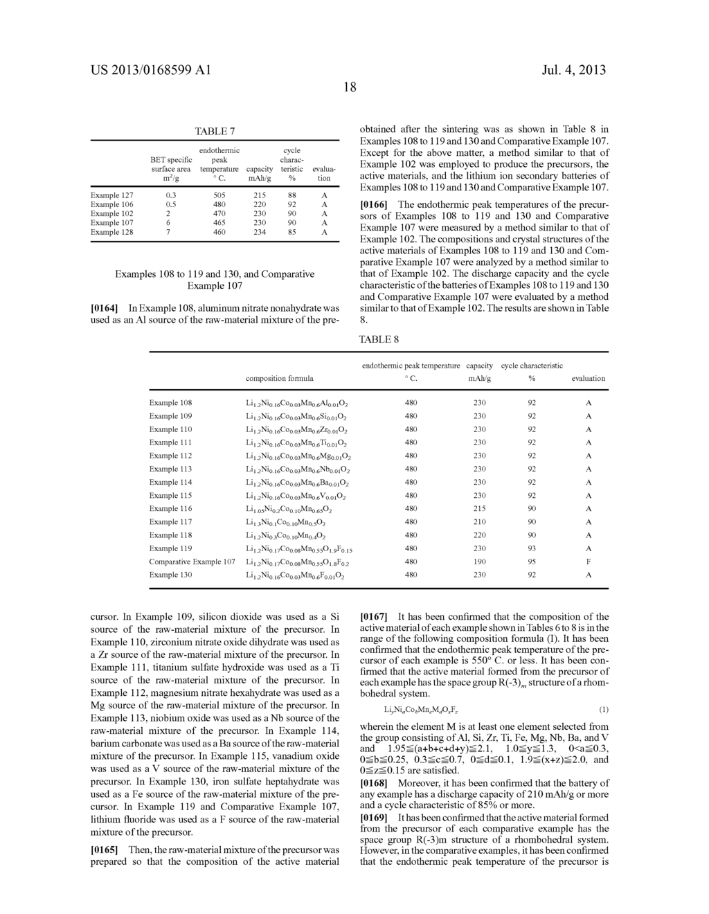 PRECURSOR, PROCESS FOR PRODUCTION OF PRECURSOR, PROCESS FOR PRODUCTION OF     ACTIVE MATERIAL, AND LITHIUM ION SECONDARY BATTERY - diagram, schematic, and image 27