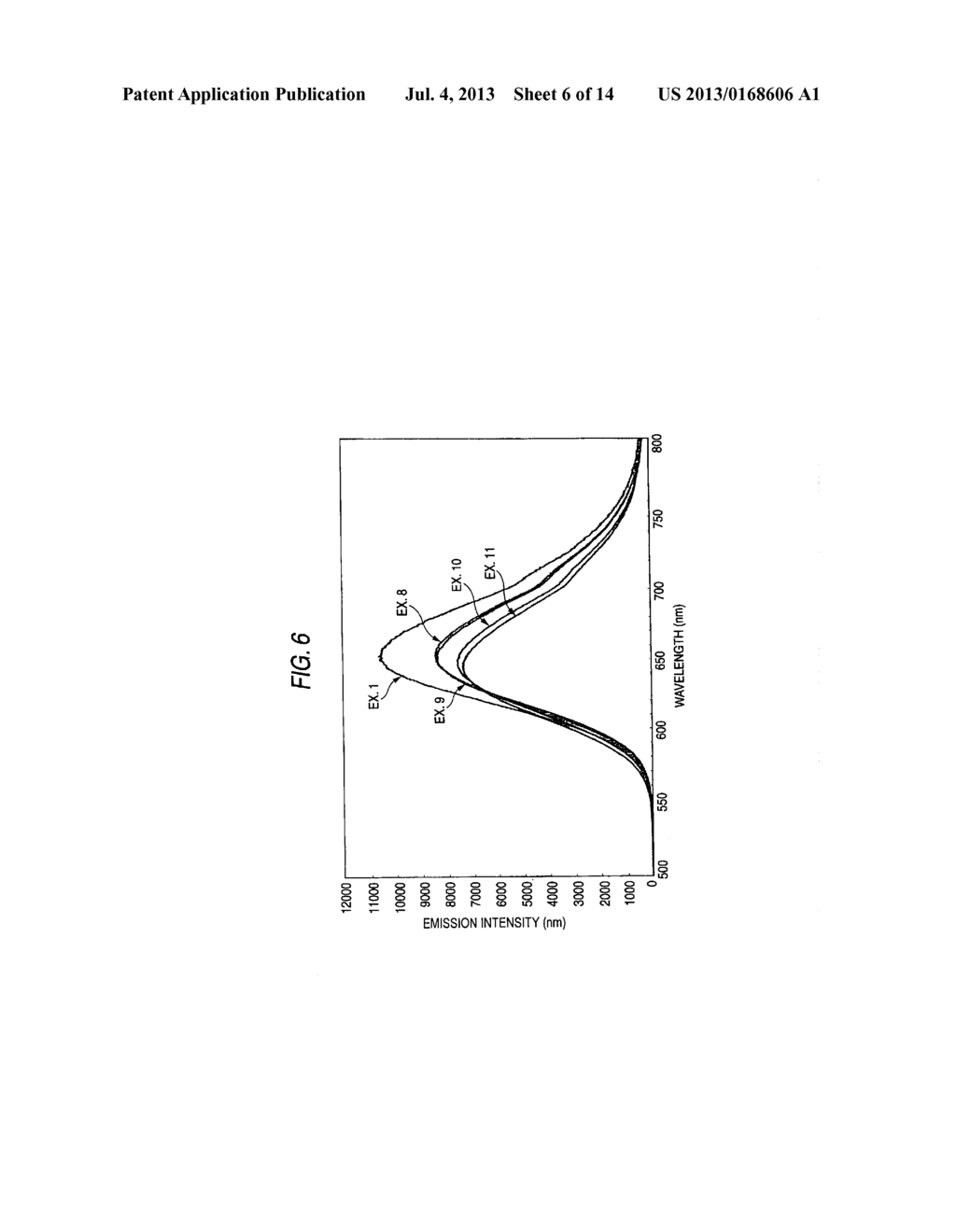 PHOSPHOR AND LIGHT-EMITTING EQUIPMENT USING PHOSPHOR - diagram, schematic, and image 07