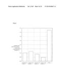 SEMICONDUCTOR LIGHT EMITTING ELEMENT AND LIGHT EMITTING DEVICE diagram and image