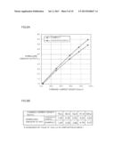 SEMICONDUCTOR LIGHT EMITTING ELEMENT AND LIGHT EMITTING DEVICE diagram and image