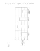 SEMICONDUCTOR LIGHT EMITTING ELEMENT AND LIGHT EMITTING DEVICE diagram and image