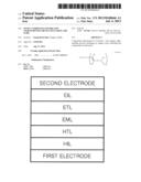 NOVEL COMPOUND AND ORGANIC LIGHT-EMITTING DEVICE INCLUDING THE SAME diagram and image