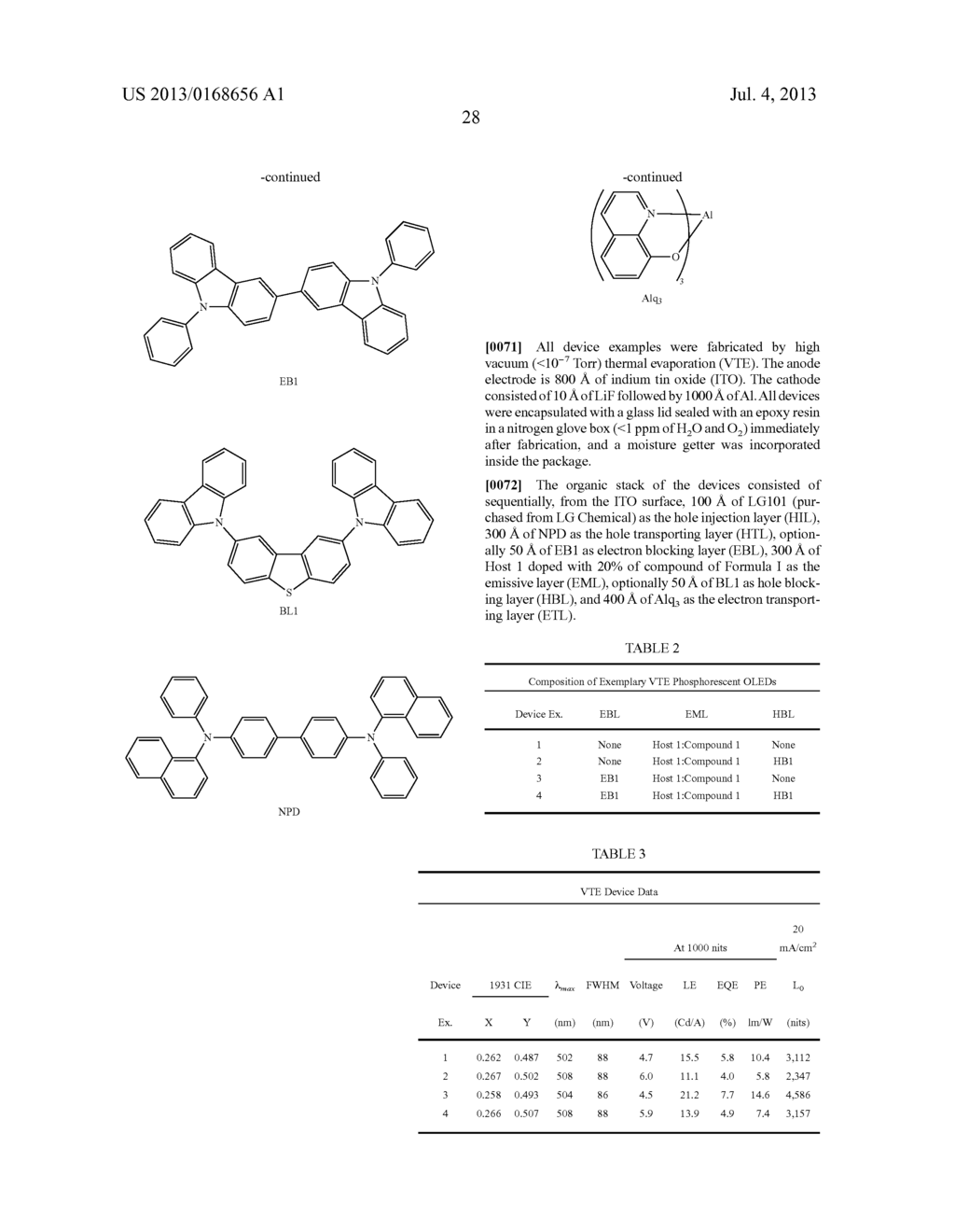 CYCLOMETALLATED TETRADENTATE PLATINUM COMPLEXES - diagram, schematic, and image 32