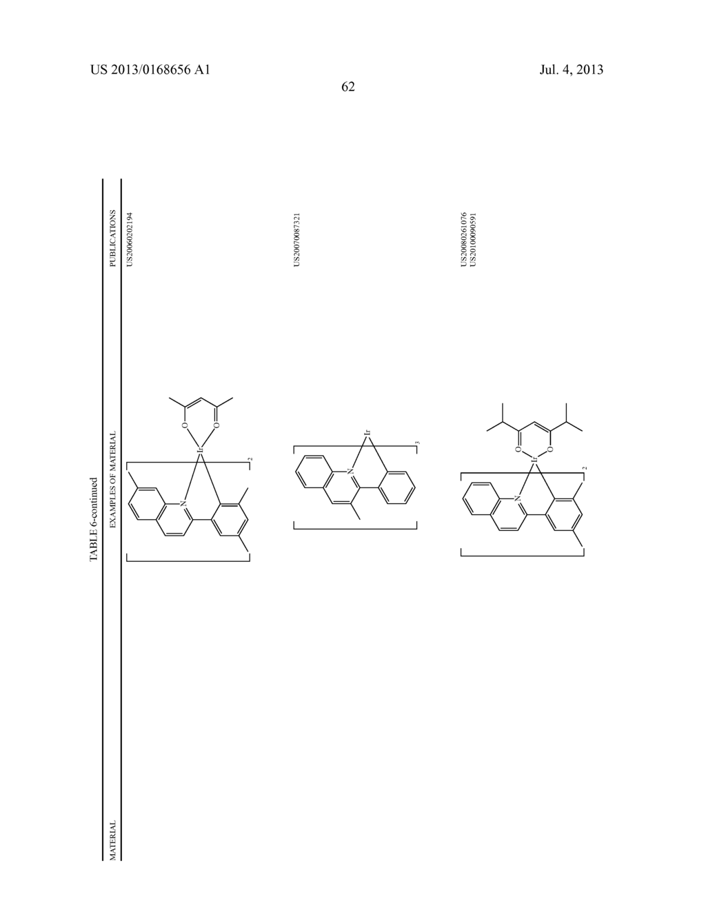 CYCLOMETALLATED TETRADENTATE PLATINUM COMPLEXES - diagram, schematic, and image 66
