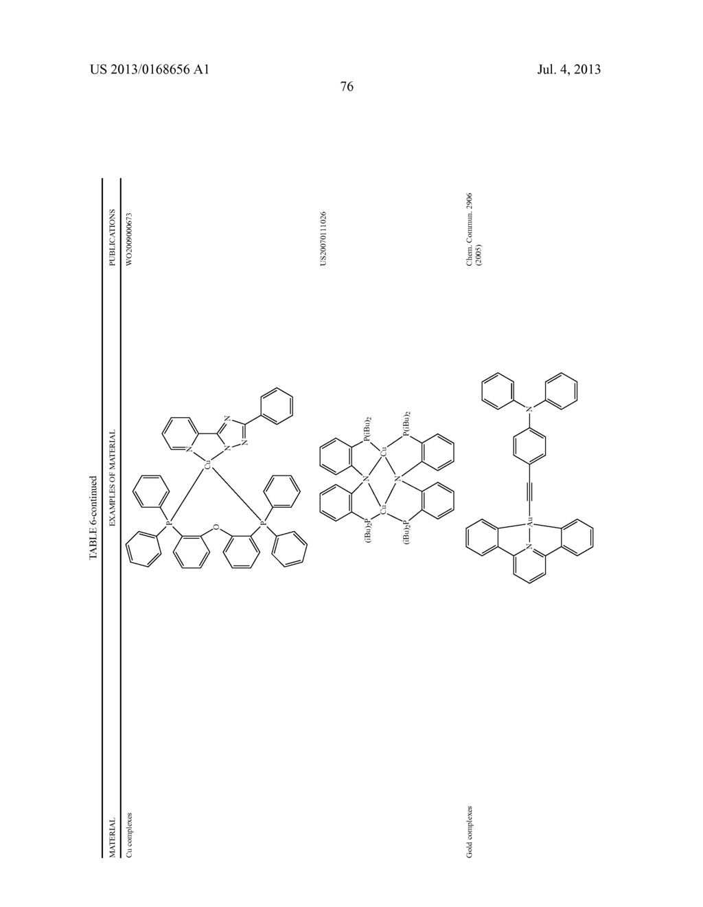 CYCLOMETALLATED TETRADENTATE PLATINUM COMPLEXES - diagram, schematic, and image 80