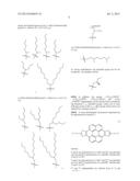 Semiconducting Compounds and Related Compositions and Devices diagram and image