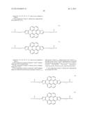 Semiconducting Compounds and Related Compositions and Devices diagram and image