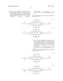 Semiconducting Compounds and Related Compositions and Devices diagram and image