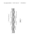 PRINTED LIGHT EMITTING DEVICES AND METHOD FOR FABRICATION THEROF diagram and image