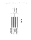 PRINTED LIGHT EMITTING DEVICES AND METHOD FOR FABRICATION THEROF diagram and image