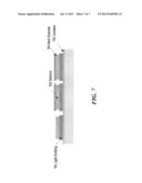 PRINTED LIGHT EMITTING DEVICES AND METHOD FOR FABRICATION THEROF diagram and image