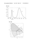 Optoelectronic Device diagram and image