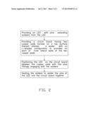 SURFACE-MOUNTING LIGHT EMITTING DIODE DEVICE AND METHOD FOR MANUFACTURING     THE SAME diagram and image