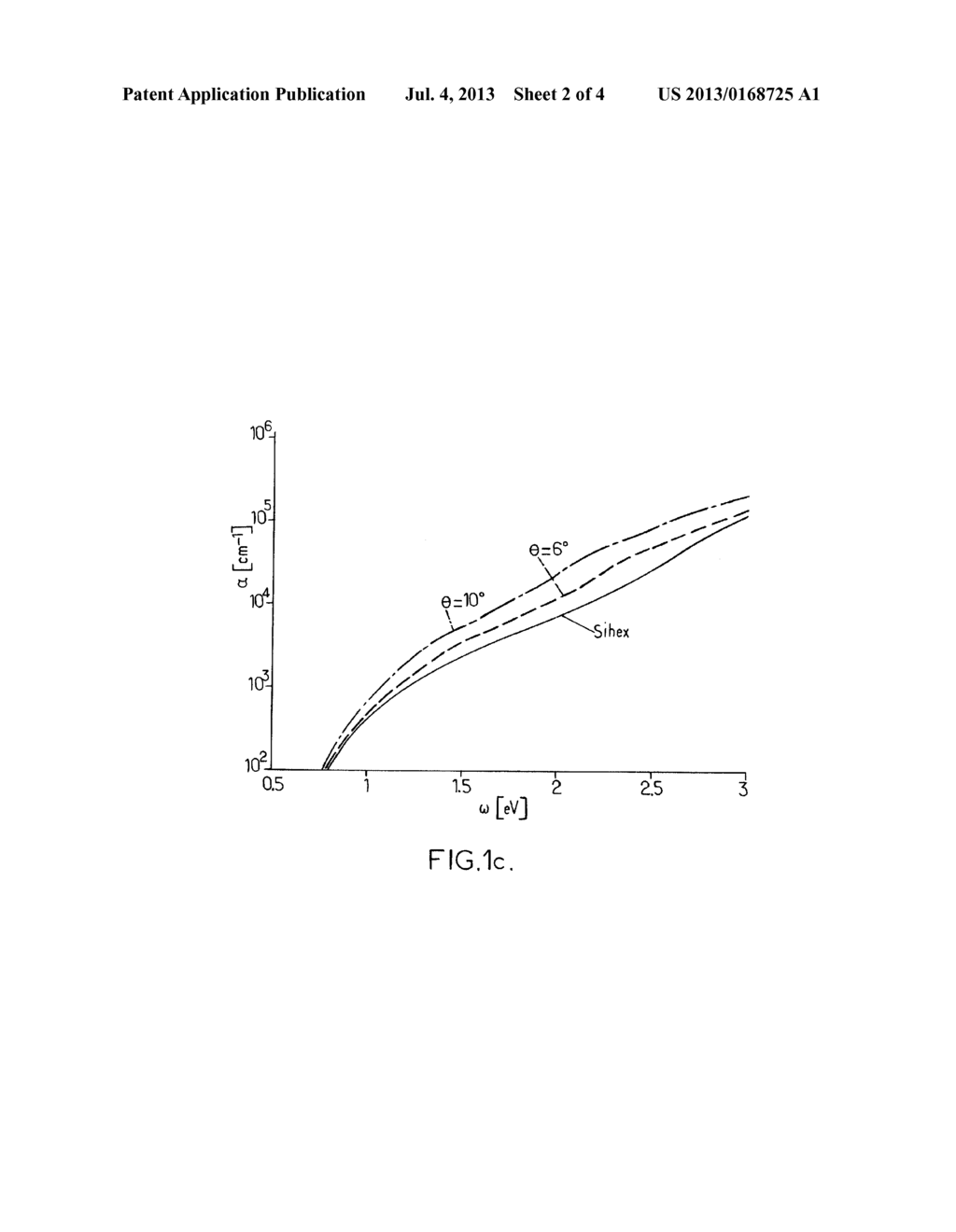 OPTOELECTRONIC DEVICE COMPRISING NANOSTRUCTURES OF HEXAGONAL TYPE CRYSTALS - diagram, schematic, and image 03