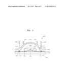 MOLD FOR LIGHT-EMITTING DEVICE PACKAGE diagram and image