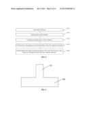 FIN FET STRUCTURE WITH DUAL-STRESS SPACERS AND METHOD FOR FORMING THE SAME diagram and image