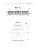 UNDERFILL PROCESS AND MATERIALS FOR SINGULATED HEAT SPREADER STIFFENER FOR     THIN CORE PANEL PROCESSING diagram and image