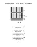 ELECTRICALLY CONDUCTIVE DEVICE AND MANUFACTURING METHOD THEREOF diagram and image