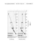 METHOD FOR PRODUCING ULTRA-THIN TUNGSTEN LAYERS WITH IMPROVED STEP     COVERAGE diagram and image