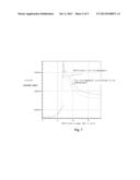 VIA ARRANGEMENT AND SEMICONDUCTOR DEVICE WITH THE VIA ARRANGEMENT diagram and image