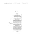 SEMICONDUCTOR DEVICE AND PACKAGE diagram and image