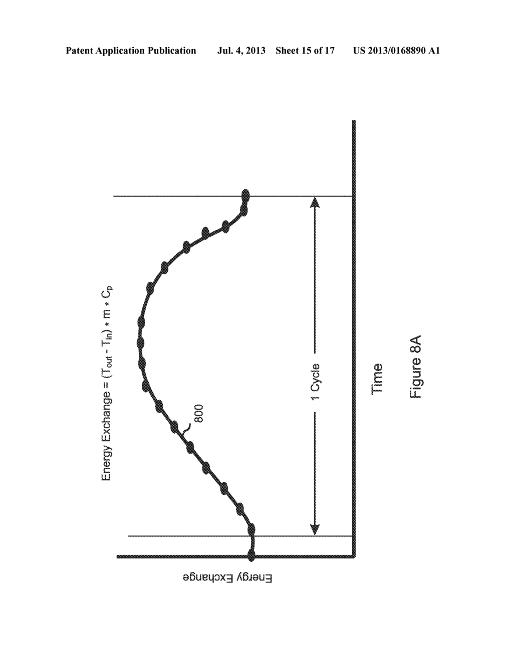 METHOD FOR CHARACTERIZING, MONITORING, AND CONTROLLING A MOLD, DIE, OR     INJECTION BARREL - diagram, schematic, and image 16