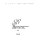 BORON-SILICON-CARBON CERAMIC MATERIALS AND METHOD OF MAKING diagram and image