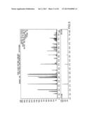 BORON-SILICON-CARBON CERAMIC MATERIALS AND METHOD OF MAKING diagram and image