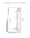 BORON-SILICON-CARBON CERAMIC MATERIALS AND METHOD OF MAKING diagram and image