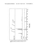 BORON-SILICON-CARBON CERAMIC MATERIALS AND METHOD OF MAKING diagram and image